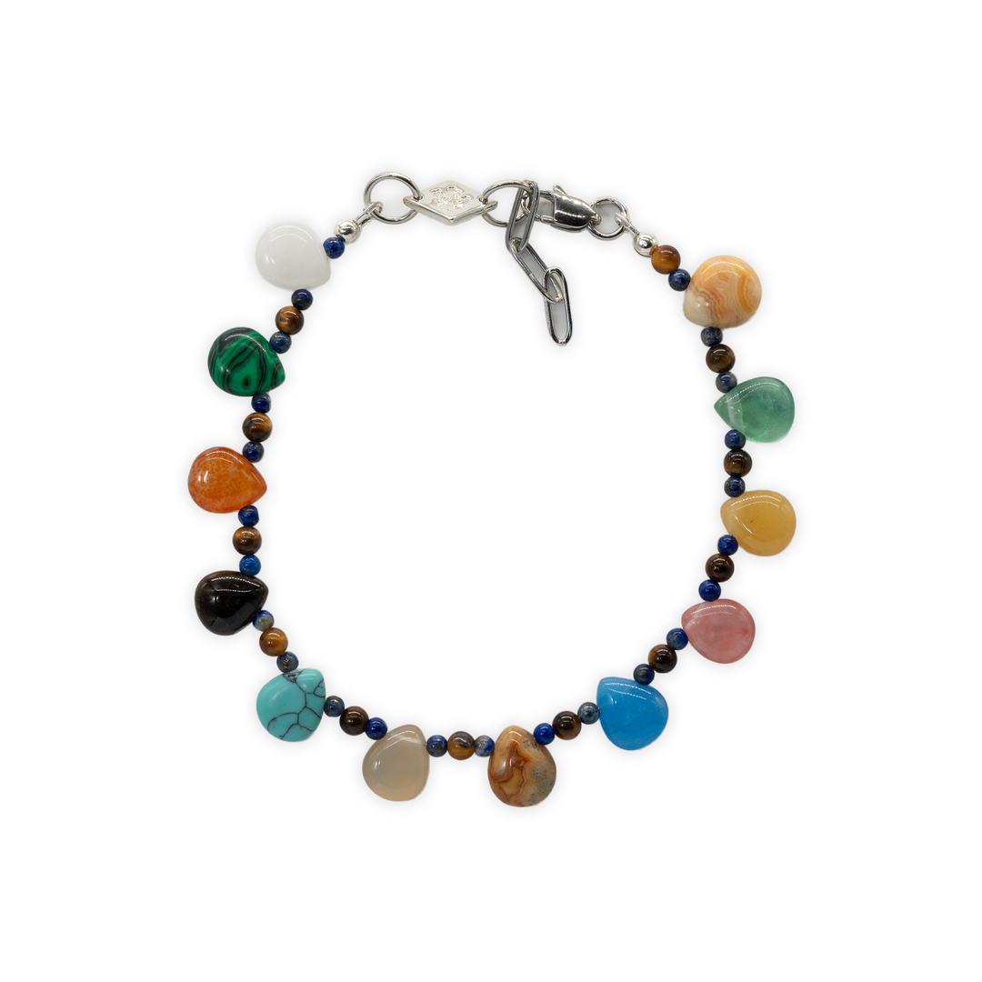 Devi Anklet